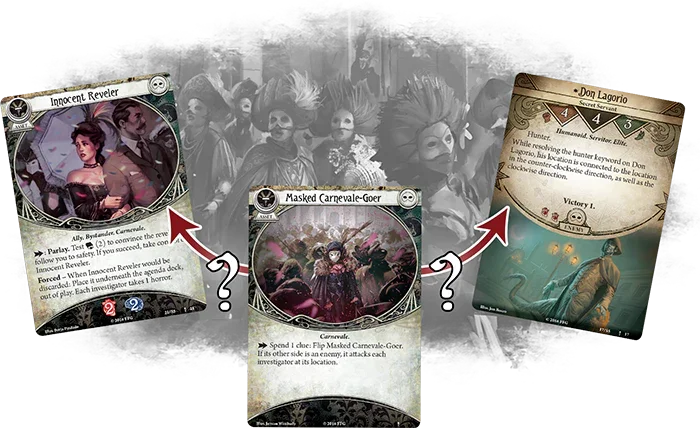 Arkham Horror LCG: Carnevale of Horrors – Scenario Pack Fantasy Flight Games